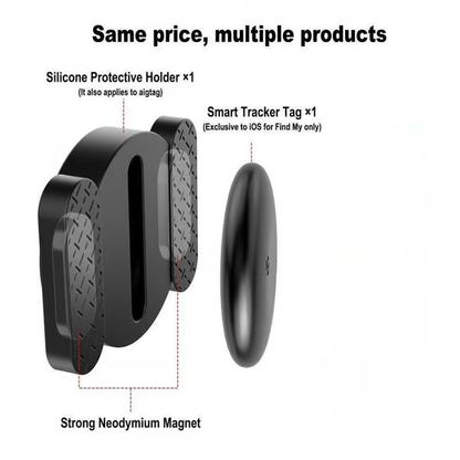 EasyTrack Mini GPS Tracker