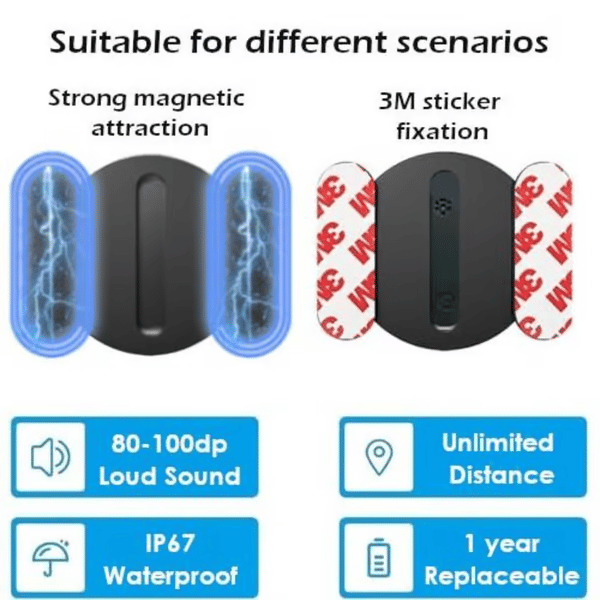 EasyTrack Mini GPS Tracker