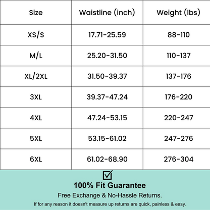 Flux High Waisted Body Shaper